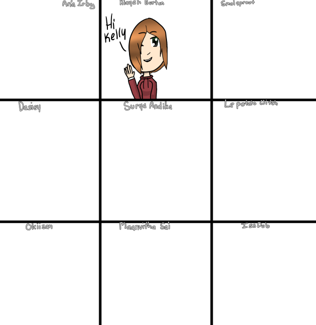 Kelly Garcia’s Favorite Artists