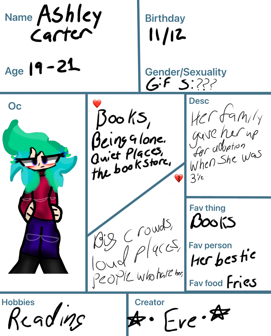 CS sheet #idrc - ibisPaint