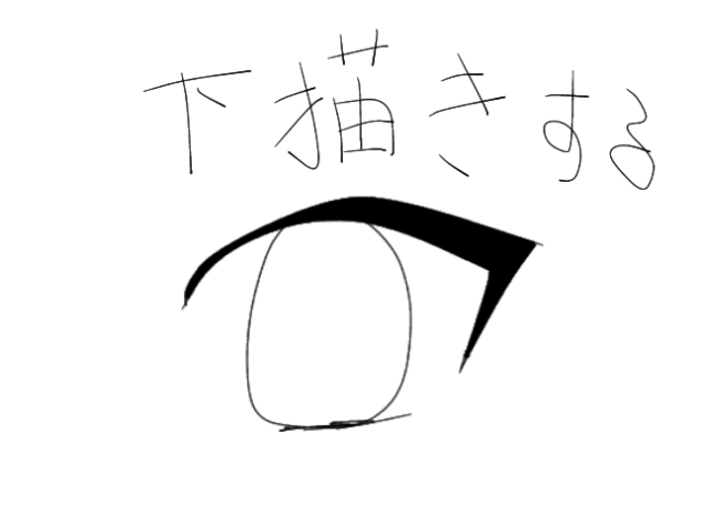 目の書き方
