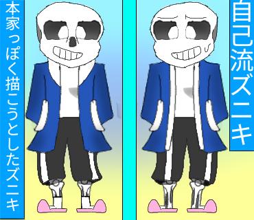 ズニキ(サンズ)