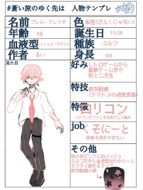 ろりこんえるふにーと