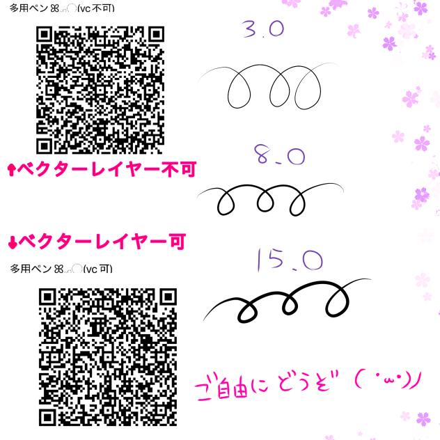 多用ペンꕤ𓈒𓂂◌