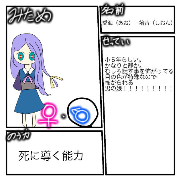 また作ったキャラ募☆