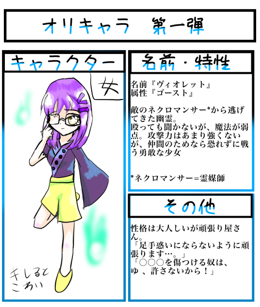 キャラ描きました！