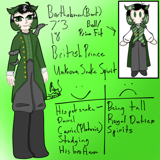 Barts Character Sheet