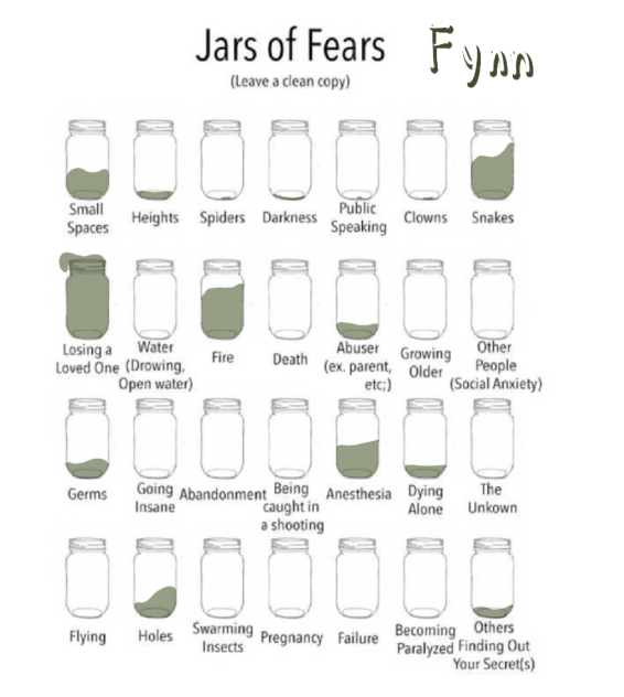 Fynn's Jar of Fears
