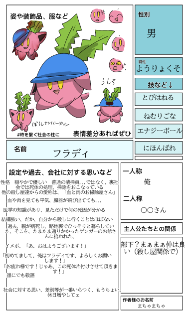 かめぽてとさんのキャラボぉー