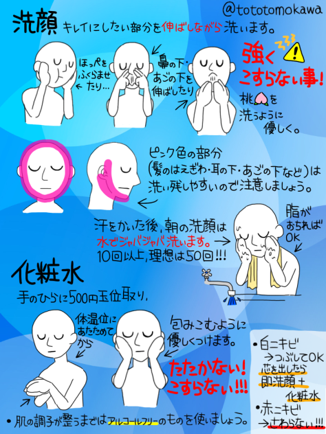 スキンケアハウトゥー