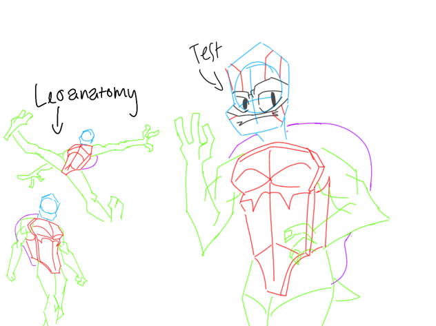 ROTTMNT leo anatomy test