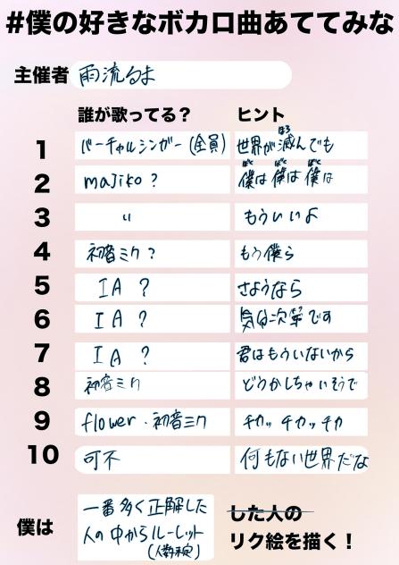 #僕の好きなボカロ曲あててみな　第2弾