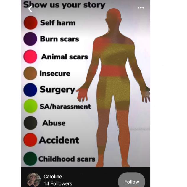 Tell us your story meme