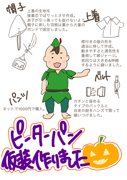仮装