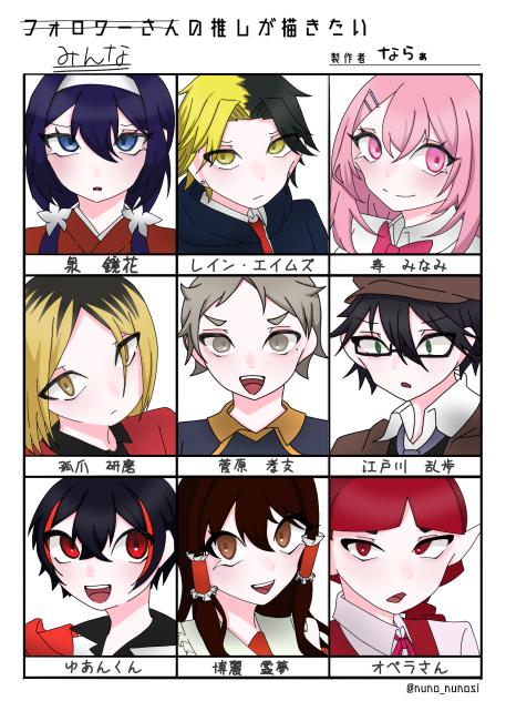 みんなの推しが描きたいぃぃー！！