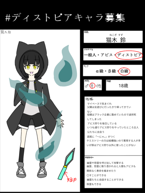 ディストピアキャラ募集参加!!!