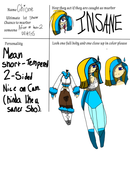Danganrompa oc for super potato
