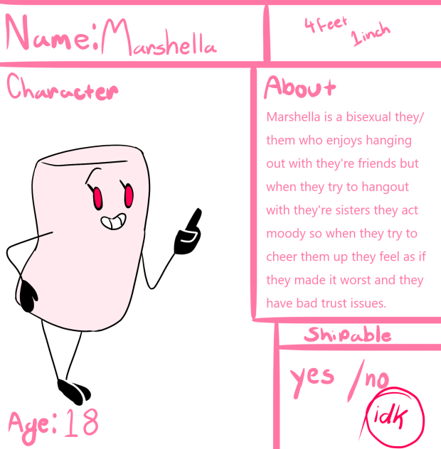 Marshella Character Sheet