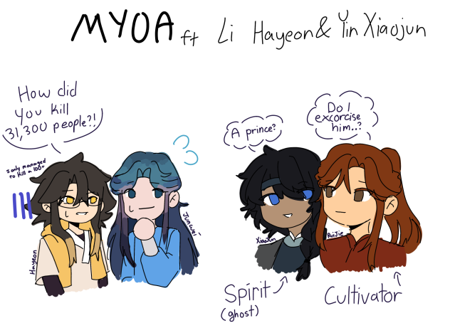 Myoa ft. Li Hayeon & Yin Xiaojun - ibisPaint