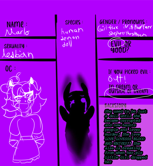 Woah another Character sheet - ibisPaint