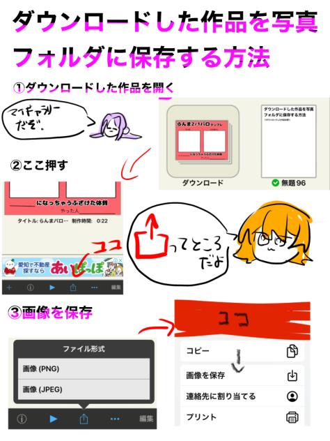 保存の仕方