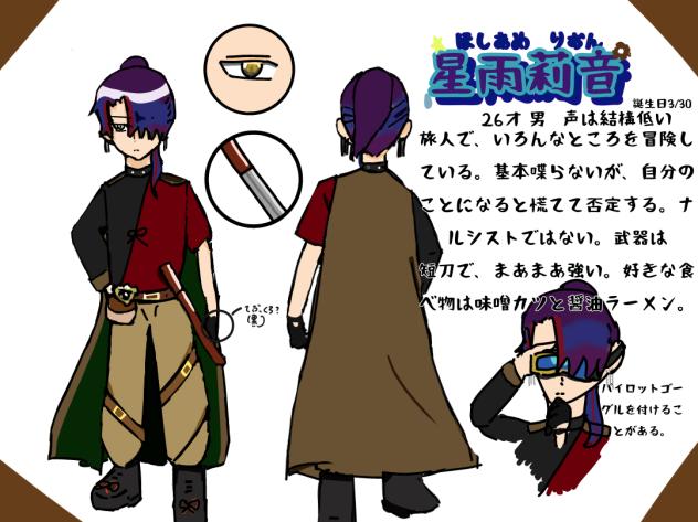 オリキャラ(代理)
