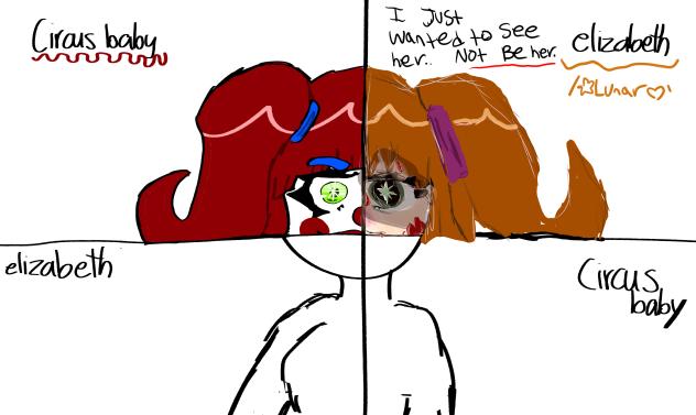 Circus baby or Elizabeth Collabe - ibisPaint