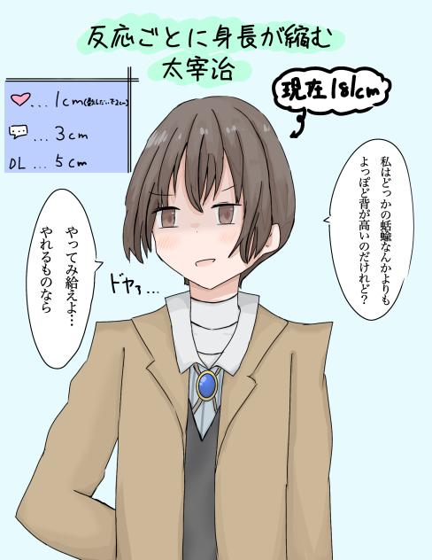 反応ごとに身長が縮む太宰さん