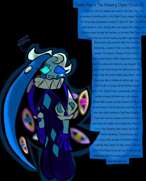 Cookie Run x TADC AU