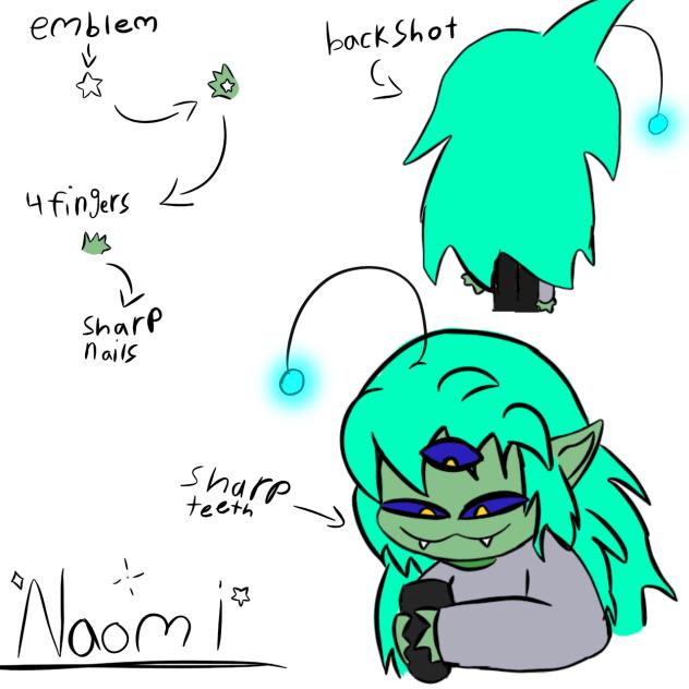 Naomi ✨