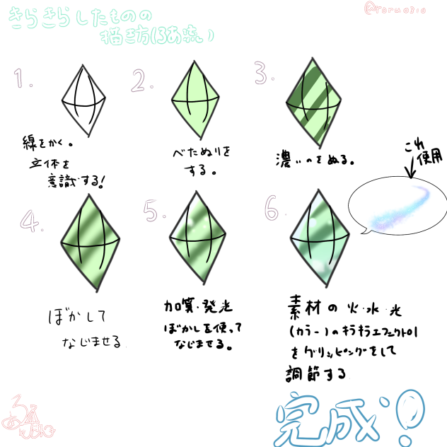 ろあ流きらきらしたものの描き方(・∀・)