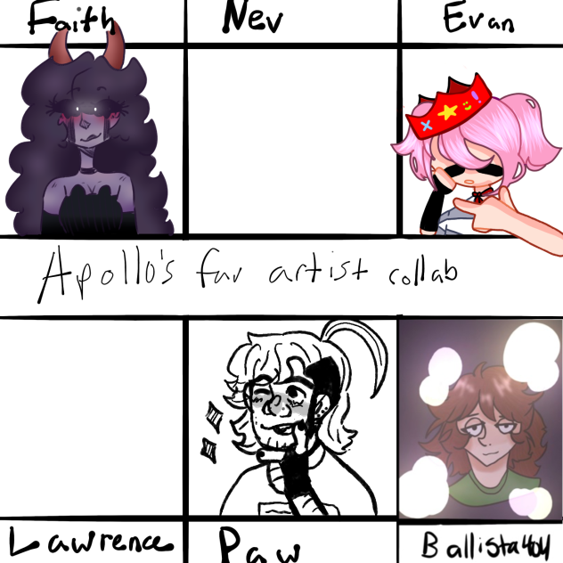 Apollo’s Fav Artists ❤️