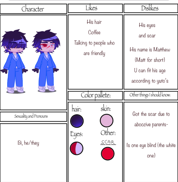 Character for vixol