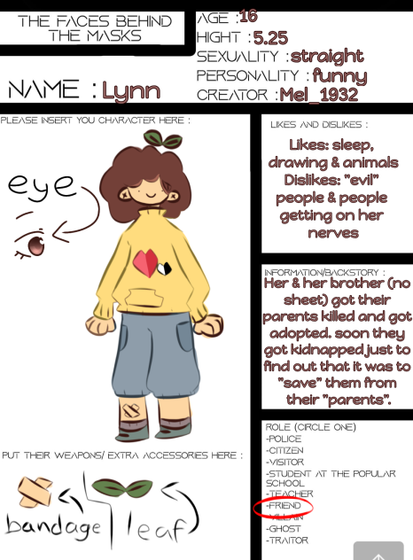 the faces behind the masks submission