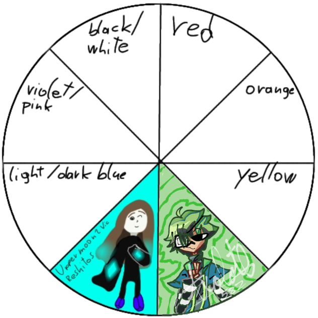 Colors collab 🍀 - ibisPaint