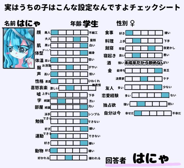 うちの子はこんな感じ！