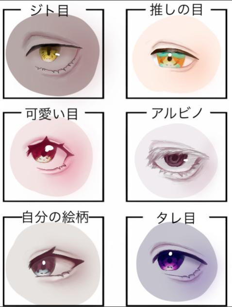 いろんな目