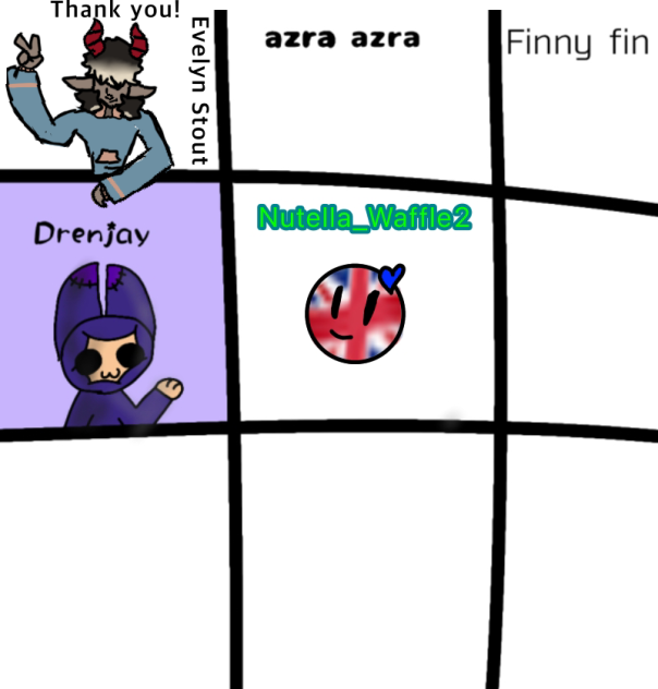 Codetrap’s favorite artists!