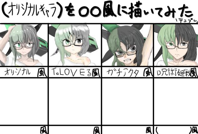 オリキャラ風テンプレ