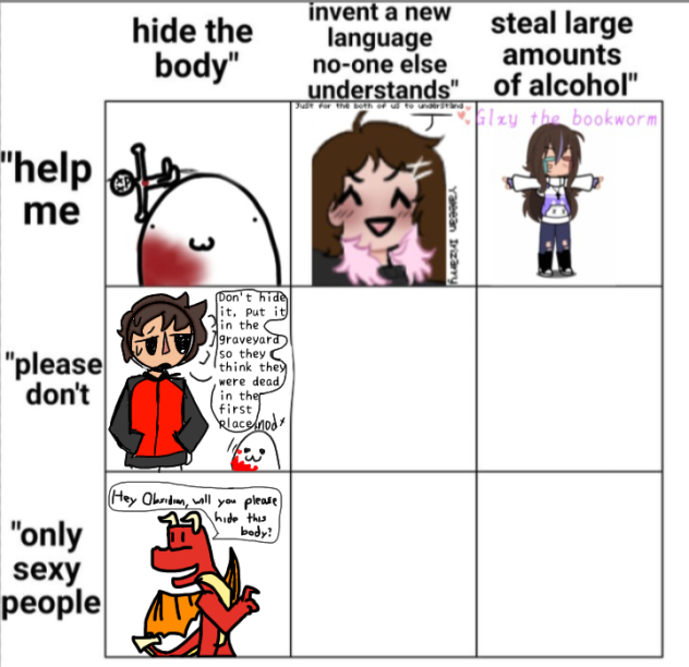 Character Chart Collab