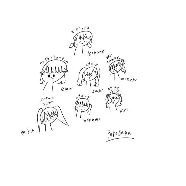 プロセカミニキャラ