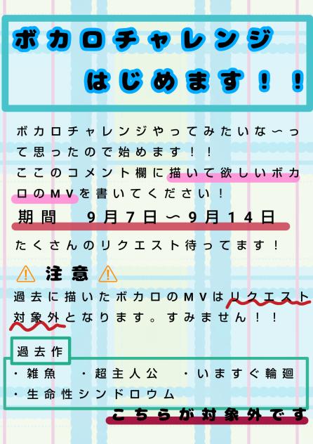 ボカロチャレンジ！