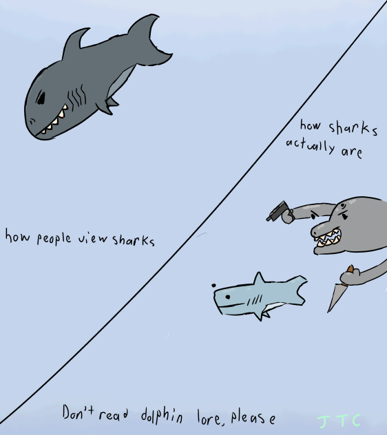 Shark lore