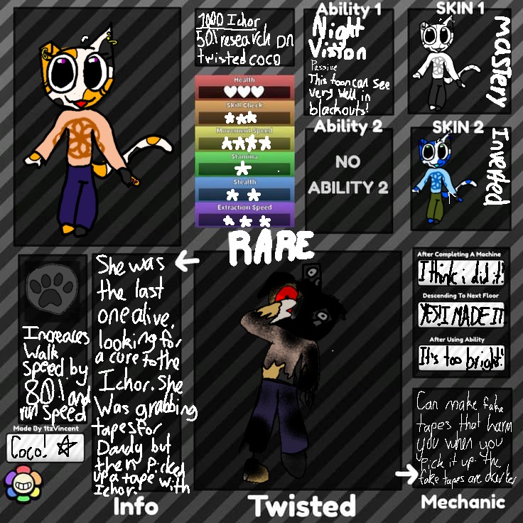 OFFICAL INFO ABT COCO - ibisPaint