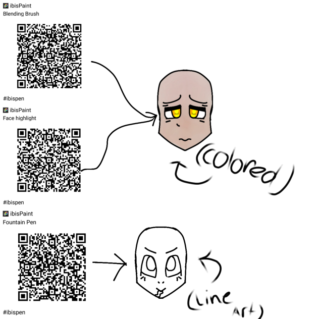 QR CODES