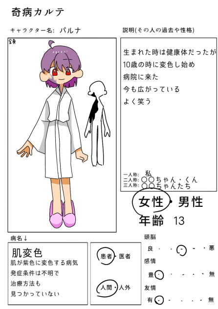 奇病関連病院キャラ募集！！