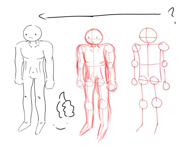 Simple body thing