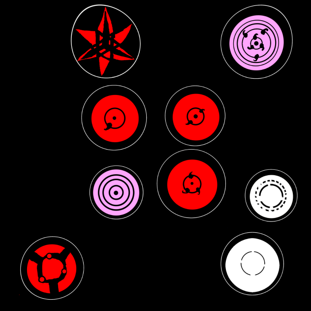 Rip off sharingon and rinnagon