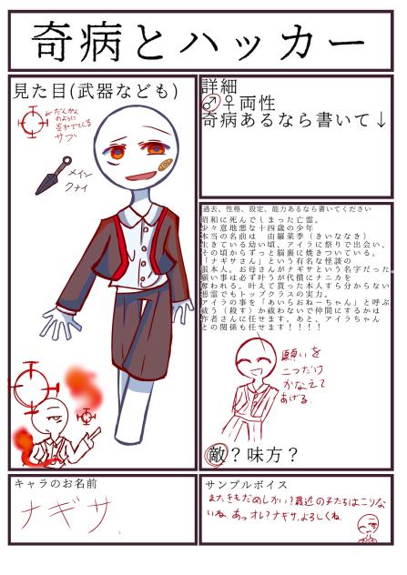 キャラ募集参加です。