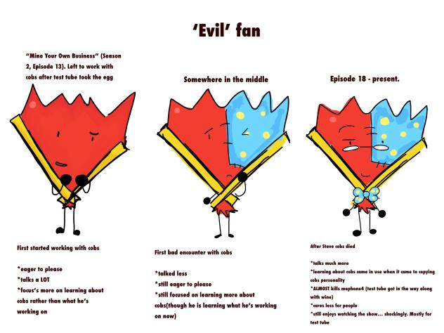 Evil fan yayay (lazy)