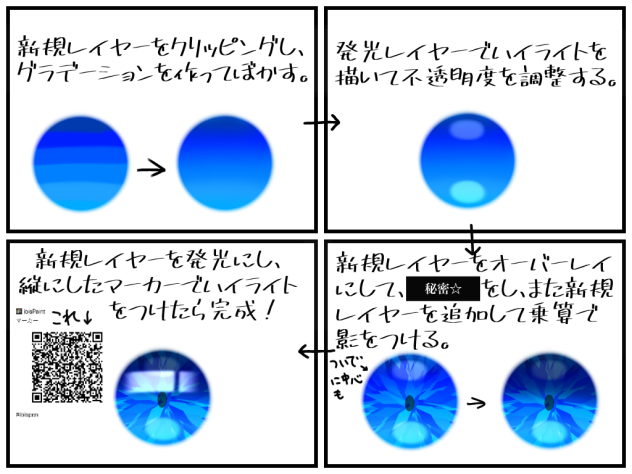 みたぬきの瞳孔の描き方