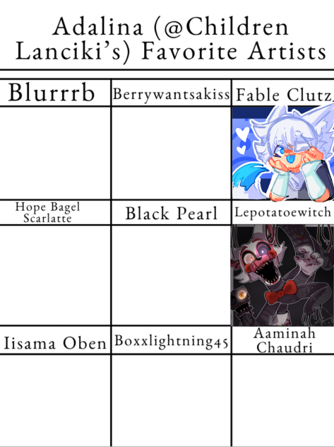 Adalina’s fav artist collab